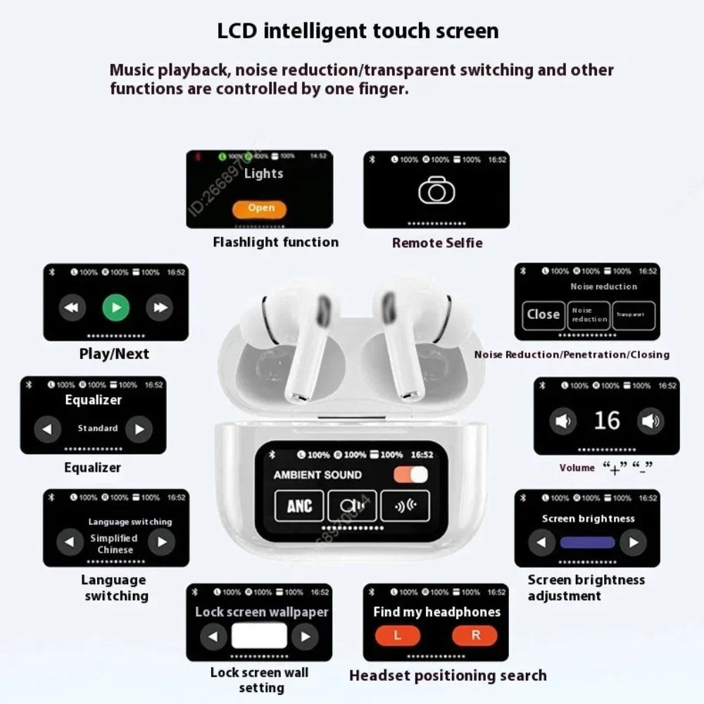 A9 Pro ANC/ENC Touch‑Screen Earbuds – Your Smart Sound Companion